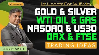 PPI Data Trading Strategy Today : Gold, Silver, WTI Oil, Natural Gas, Nasdaq, US30, DE40 & FTSE