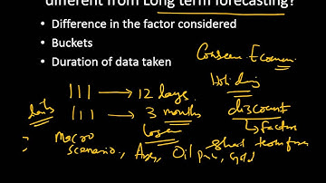 Analytics Interview| Forecasting | Predictive Modelling