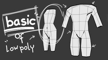 basic low poly character creation easy step