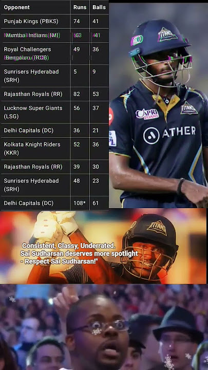 Most underrated gem 💎 of IPL 2025 ! #ipl #cricket #trending #shorts
