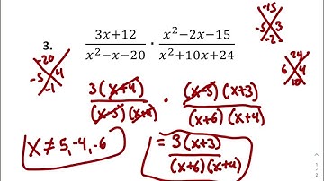 8.2 Multiplying/Dividing Rationals Notes Video