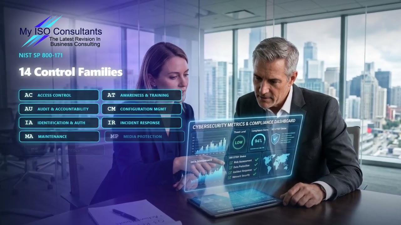 CMMC & NIST SP 800-171 Certification Readiness & Compliance Consulting