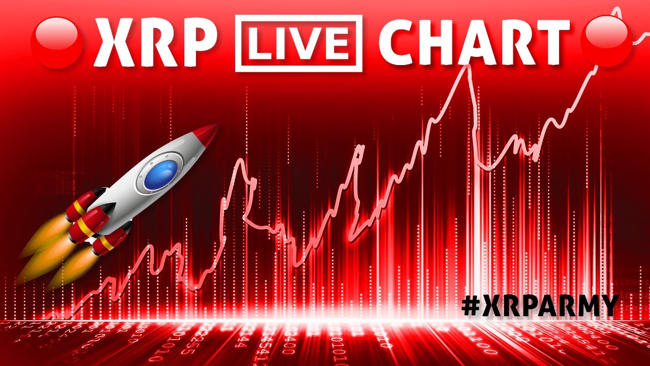 🔴 XRP Live Chart Monitoring 24/7 LIVE Chat About XRP XRPArmy 🔴 YouTube