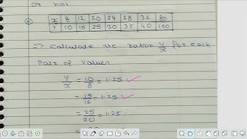 Que 1 Exercise  a) Exercise 11.1 Chapter 11 Direct and Inverse Variation #mathsexpress  Class 8