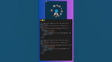 Team Profiles Using HTML CSS #html