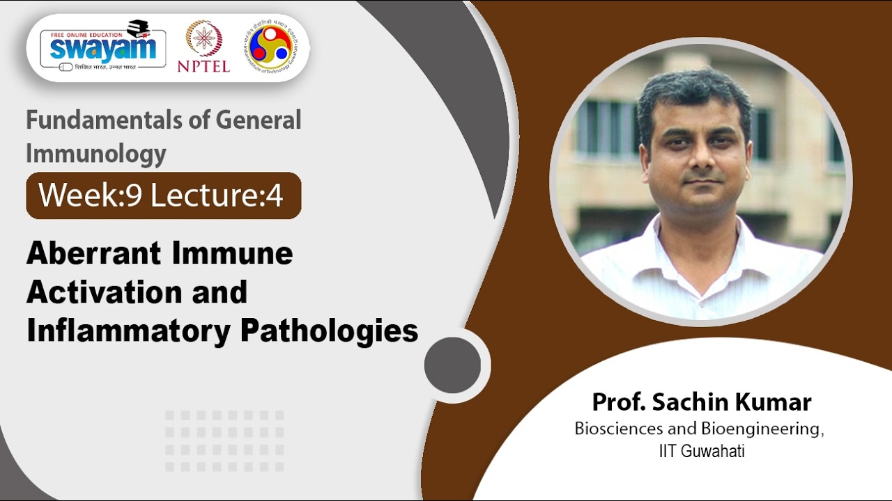 Lec 38: Aberrant Immune Activation and Inflammatory Pathologies