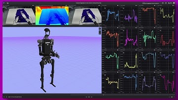 Visualized using Foxglove: The Hugging Face 🤗 Le Robot Unitree H1 Datasets