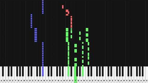Coldplay - Clocks - Piano Tutorial