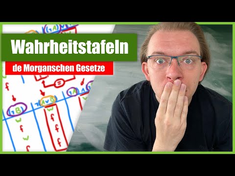 De Morgansche Gesetze