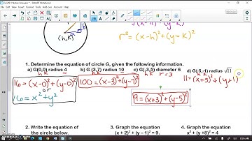 G.GPE.1 Level 1-4 Video #1