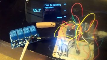 Google Glass controlling a network connected Arduino