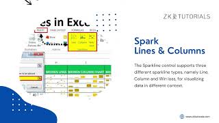 How to Use Sparklines in Excel - Tutorial 📊📈 | Excel Sparklines - Charts within Cells
