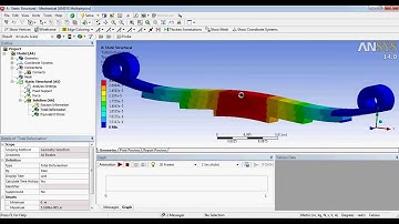Ansys LEAF SPRING analysis