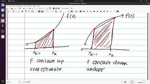 Riemann Sums Video 5 - Overestimates vs. Underesti...