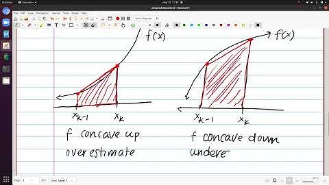 Riemann Sums Video 5 - Overestimates vs. Underestimates