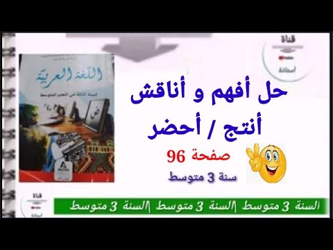 Solution I Understand And Discuss Produce Green Page 96 2AM 