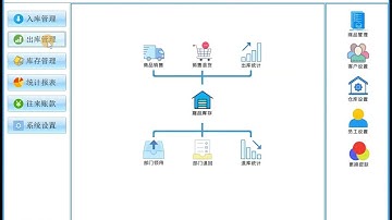简单又好用的出入库进销存软件关键还是免费的