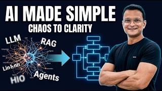 20 AI Concepts Explained in 40 Minutes | No Jargon, Just Logic