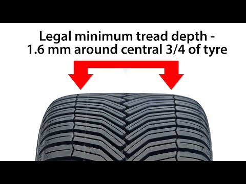 How To Check Your Tyre Tread