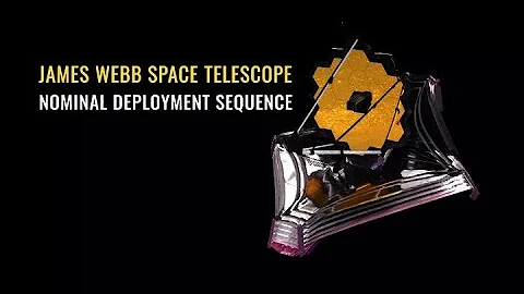 James Webb Space Telescope Deployment Sequence (Nominal)