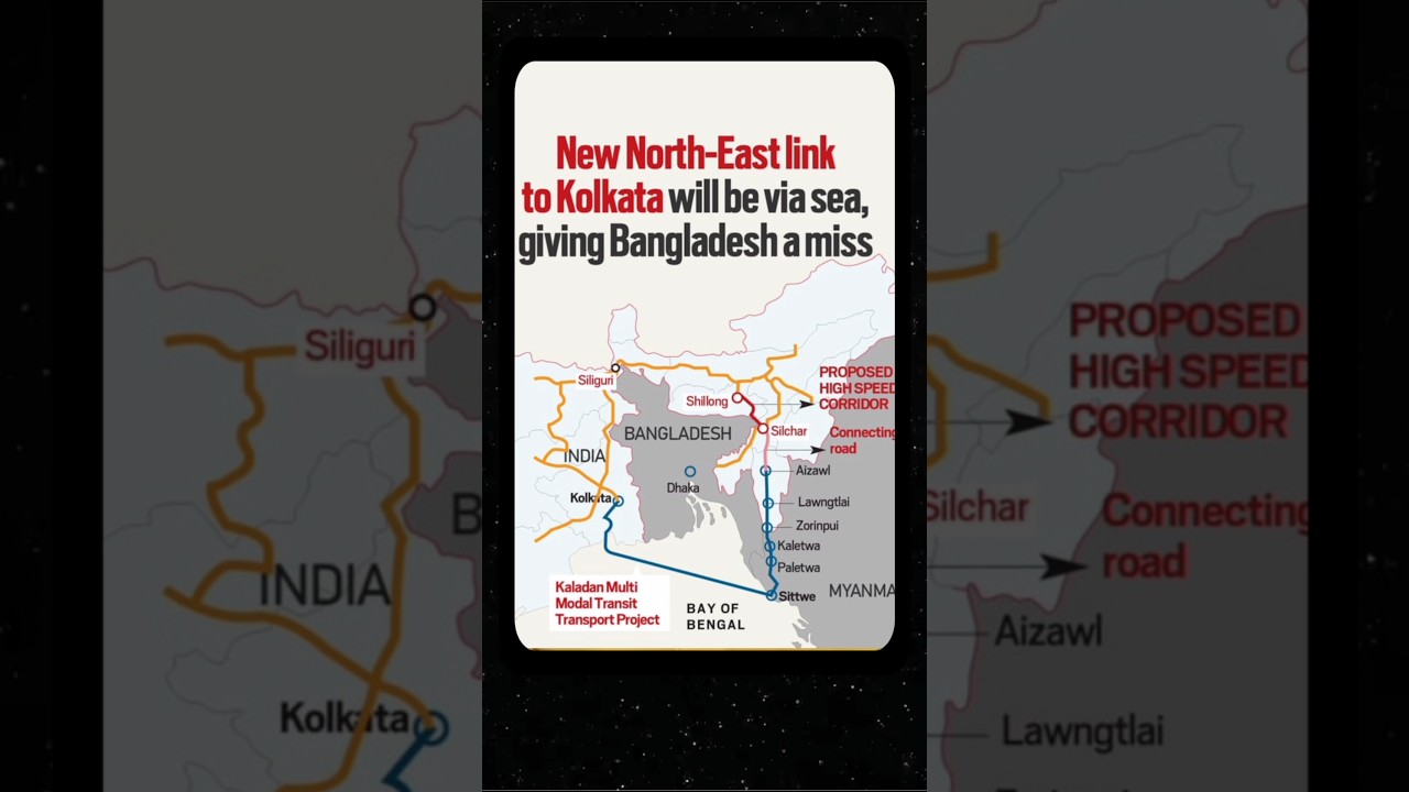 India Charts New Course: Northeast-Kolkata Sea Link Bypasses Bangladesh