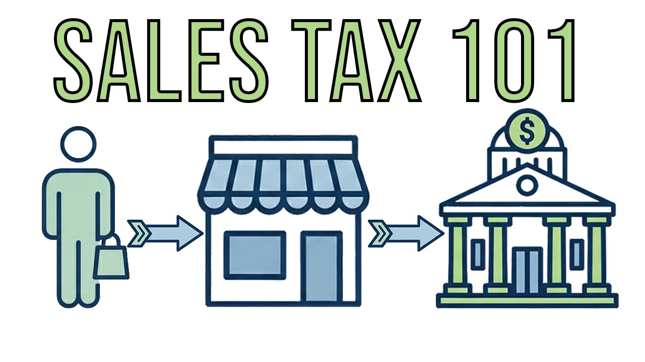 Avoid COSTLY Mistakes: Understanding Sales Tax Fundamentals