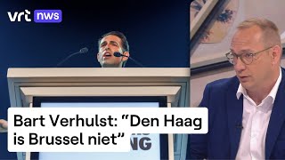 Na PVV in Nederland, Vlaams Belang in ons land in een regering, is dat denkbaar?