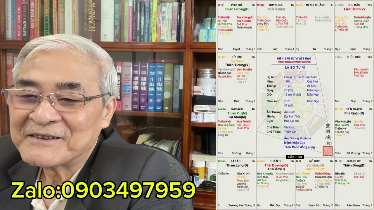 Tuổi Quý Hợi(1984)Nam Mệnh Không Chính Tinh Cư Mùi | Tử Vi Mệnh Lý - Bùi Biên Thuỳ 