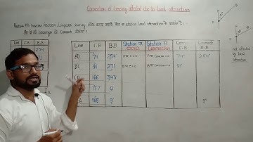 Part 14 ! Correction of bearing affected by local attraction ! Local attraction ! Balveer sir