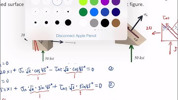 Chapter 8 Stress and Strain Transformations - Lecture 23 - Stress Transformations - Theory