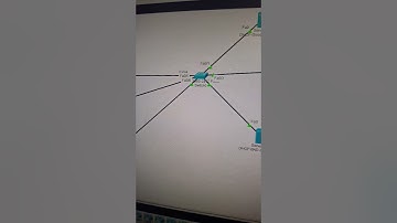 Lab topology for dhcp snooping. #cisconetworks #networkdiscovery