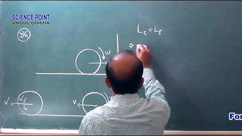 Video Solution to concept of physics hc verma rotational motion QN. 86