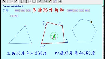 多邊形外角和(Exterior Angle Sum of a Polygon)