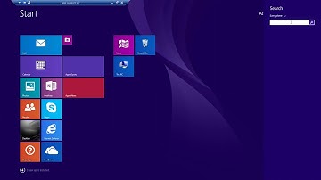 Part4-Enabling devops to optimize application performance