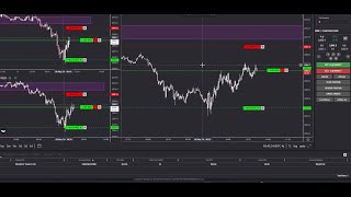 The Easiest Trading Strategy - Final Iteration & Live Trades 😀