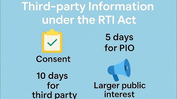 Third-Party information under the RTI Act - by Deepak Kapoor