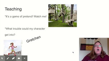 Good CopyUnit 4: From Scenes to Series Writing UOS - Google Slides