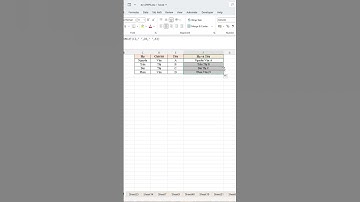[Thủ thuật Excel] CÁC PHÍM TẮT KHÓ NHỚ NHẤT TRONG EXCEL #shorts