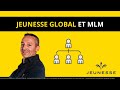 Mlm jeunesse global  opportunit ou arnaque 