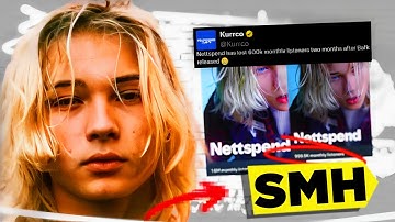 Nettspend is Declining..