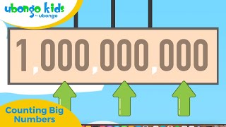 Information Learning Place Values | Counting Big Numbers #arithmetic #countingto1million #stemforkids Guide