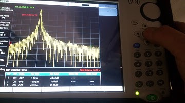 Distance to fault measurement using Anritsu tool