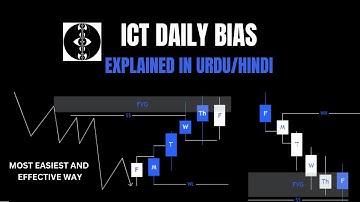 ICT Daily Bias Explained in Easiest Way