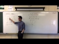 Vertex Form and Parabola Properties
