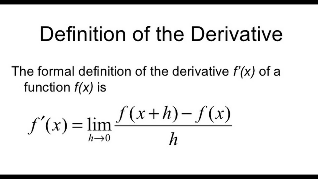 Limiting Chord Process - Introductory Calculus - YouTube