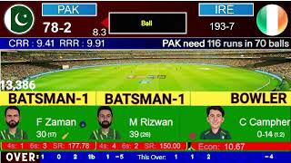 🔴 Live: Pakistan Vs Ireland – 2nd T20 | pak Vs ire Live – Pakistan Live Match Today #cricket