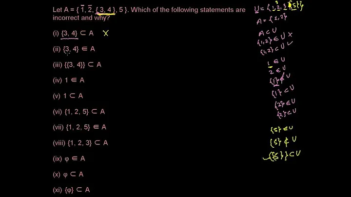Is ∈ the same as subset? (2023)