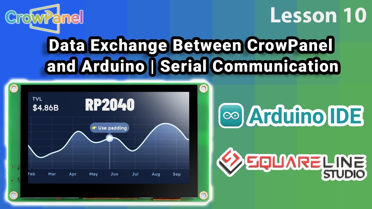 Get Started with RP2040: Lesson 10 - Data Exchange with Arduino ...