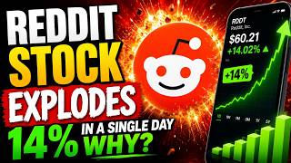 Reddit Stock Explodes 14% in a Single Day — Here's Why (RDDT)