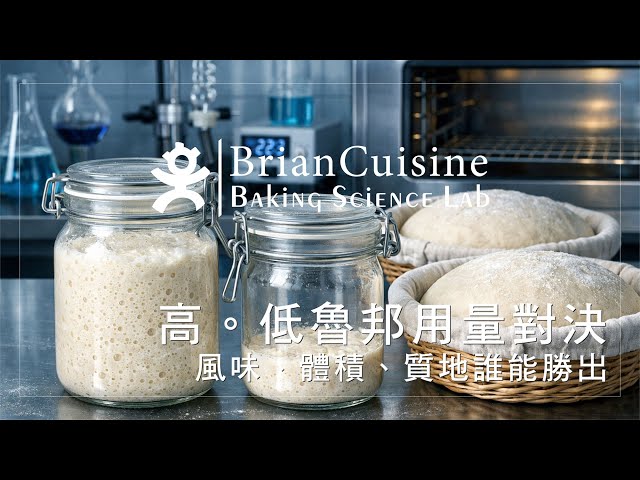 高低魯邦用量對決:外型、香氣、質地誰勝出《不萊嗯的烘焙食譜》